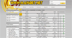 Desktop Screenshot of mainbet.net